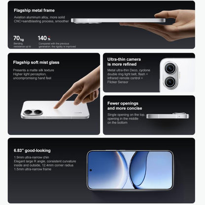 Xiaomi REDMI Turbo 4 Pro