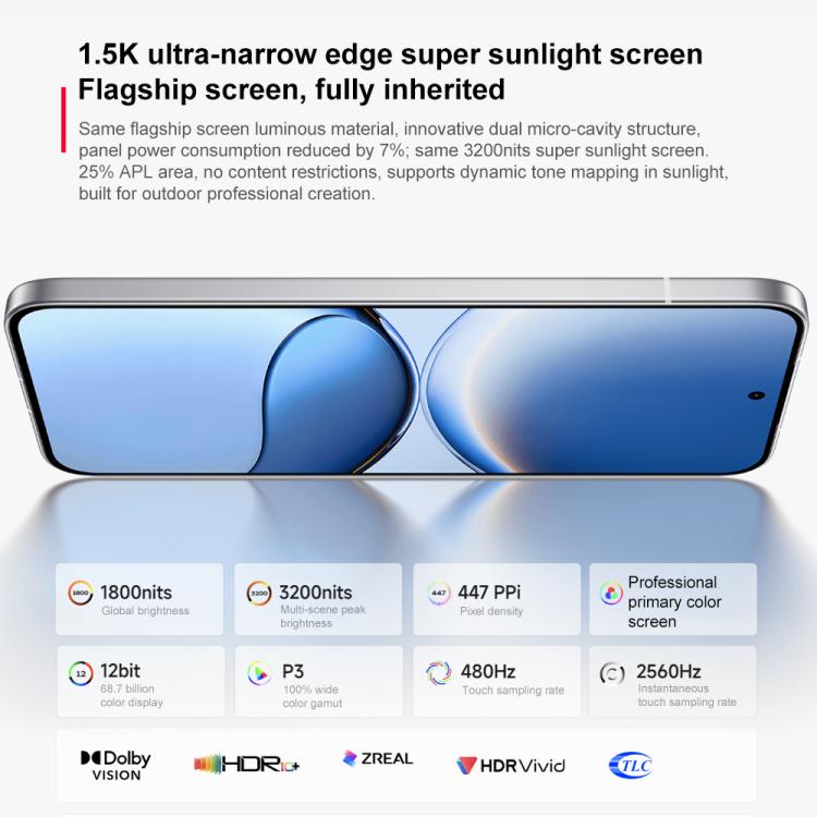 Xiaomi REDMI Turbo 4 Pro, 12GB+512GB, 6.83 inch Xiaomi HyperOS 2 Snapdragon 8s Gen 4 Octa Core, NFC, Network: 5G, 12GB+512GB