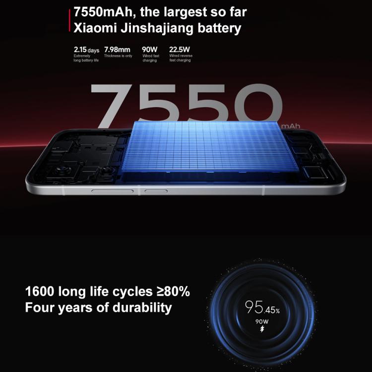 Xiaomi REDMI Turbo 4 Pro, 12GB+512GB, 6.83 inch Xiaomi HyperOS 2 Snapdragon 8s Gen 4 Octa Core, NFC, Network: 5G, 12GB+512GB