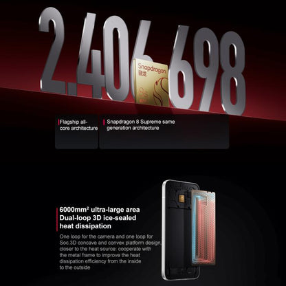Xiaomi REDMI Turbo 4 Pro