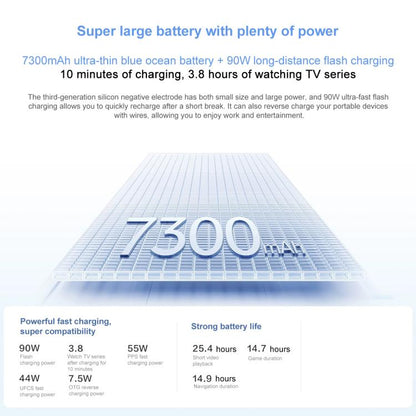vivo Y300 Pro+ Phone