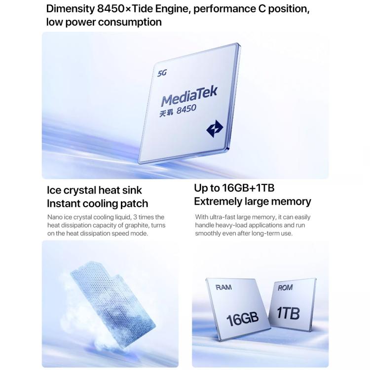 OPPO Reno14 Pro  AI Phone