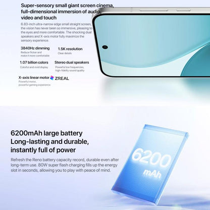 OPPO Reno14 Pro  AI Phone