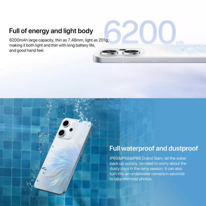 OPPO Reno14 Pro  AI Phone