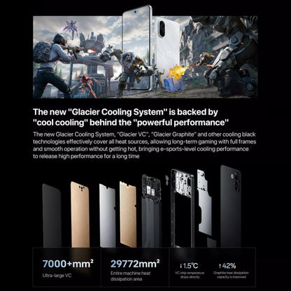 OnePlus Ace 5 Racing