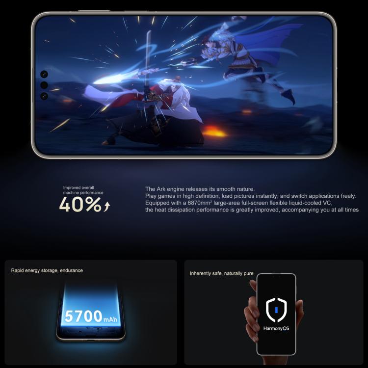 HUAWEI Mate 70 Pro+ HarmonyOS NEXT, 16GB+1TB, Harmony AI, 3D Face & Side Fingerprint Identification, 6.9 inch HarmonyOS 5.0, NFC, OTG, Not Support Google Play, Mate 70 Pro+ HarmonyOS NEXT, 16GB+1TB