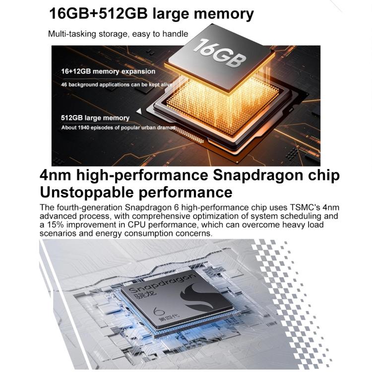 Realme 14, 16GB+512GB, Screen Fingerprint Identification, 6.67 inch Realme UI 6.0 Snapdragon 6 Gen 4 Octa Core, NFC, Network: 5G, 16GB+512GB