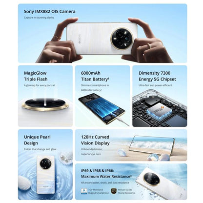 Realme 14 Pro Phone