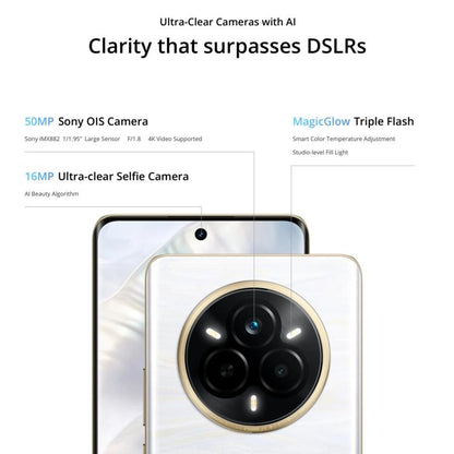 Realme 14 Pro Phone