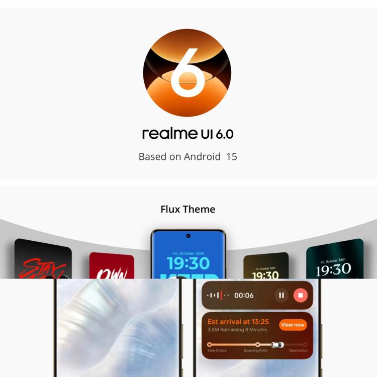 Realme 14 Pro, 16GB+512GB, Screen Fingerprint Identification, 6.77 inch Realme UI 6.0 Dimensity 7300 Octa Core, NFC, Network: 5G, Realme 14 Pro, 16GB+512GB, 16GB+512GB