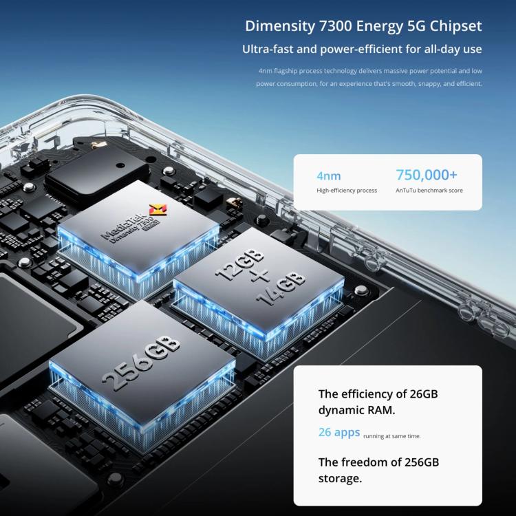 Realme 14 Pro, 16GB+512GB, Screen Fingerprint Identification, 6.77 inch Realme UI 6.0 Dimensity 7300 Octa Core, NFC, Network: 5G, Realme 14 Pro, 16GB+512GB, 16GB+512GB