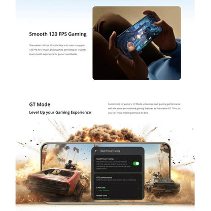 Realme 14 Pro+ Phone
