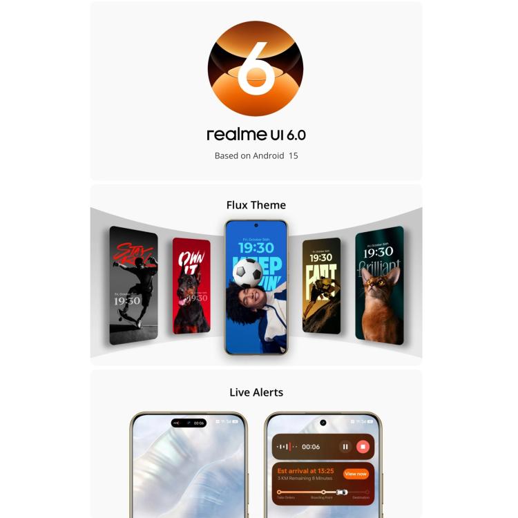 Realme 14 Pro+, 12GB+256GB, Screen Fingerprint Identification, 6.83 inch Realme UI 6.0 Snapdragon 7s Gen 3 Octa Core, NFC, Network: 5G, Realme 14 Pro+, 12GB+256GB, 12GB+256GB