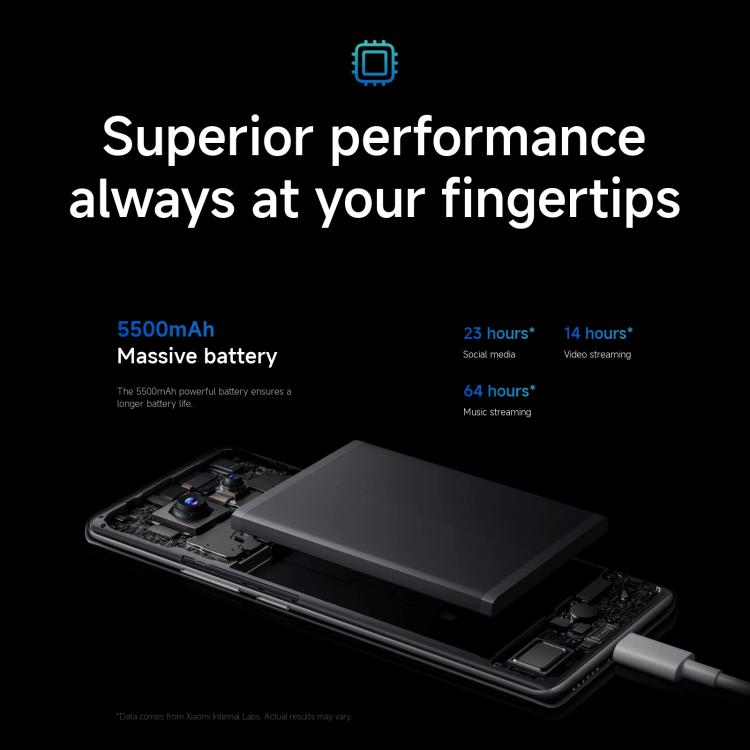 Xiaomi Redmi Note 14 Pro 4G Global, 8GB+256GB, In-screen Fingerprint, 6.67 inch Xiaomi HyperOS Helio G100-Ultra Octa Core, NFC, Network: 4G, Note 14 Pro 4G, 8GB+256GB(Black), Note 14 Pro 4G, 8GB+256GB(Blue)