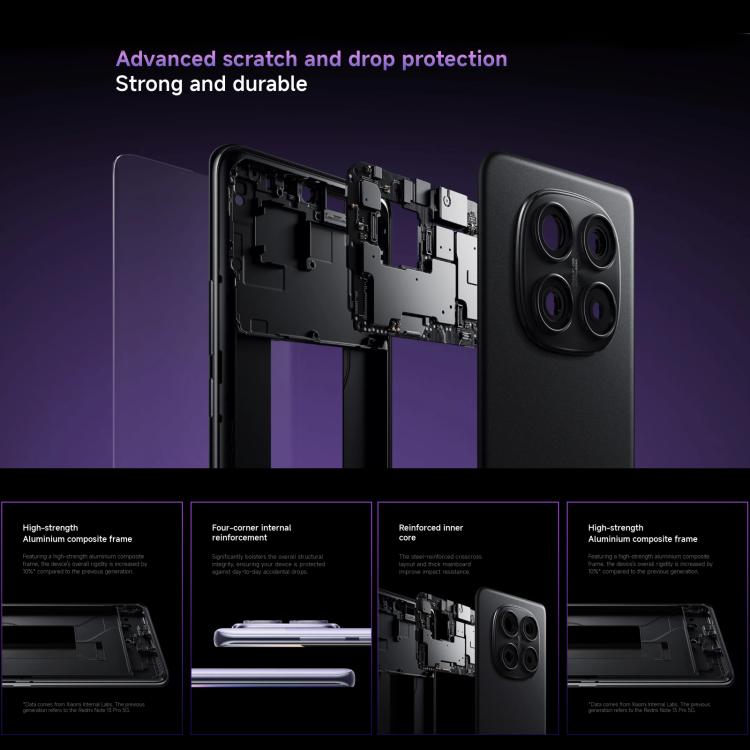 Xiaomi Redmi Note 14 Pro 5G Global, 8GB+256GB, In-screen Fingerprint, 6.67 inch Xiaomi HyperOS MediaTek Dimensity 7300-Ultra Octa Core, NFC, Network: 5G, Note 14 Pro 5G, 8GB+256GB(Black), Note 14 Pro 5G, 8GB+256GB(Purple)