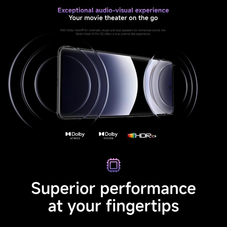 Xiaomi Redmi Note 14 Pro 5G Global, 8GB+256GB, In-screen Fingerprint, 6.67 inch Xiaomi HyperOS MediaTek Dimensity 7300-Ultra Octa Core, NFC, Network: 5G, Note 14 Pro 5G, 8GB+256GB(Black), Note 14 Pro 5G, 8GB+256GB(Purple)