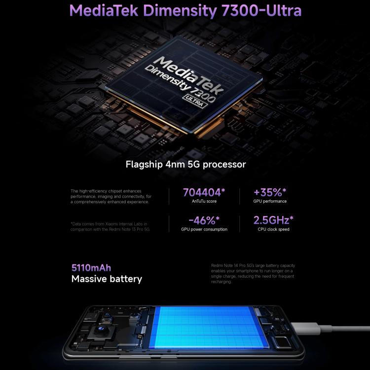 Xiaomi Redmi Note 14 Pro 5G Global, 8GB+256GB, In-screen Fingerprint, 6.67 inch Xiaomi HyperOS MediaTek Dimensity 7300-Ultra Octa Core, NFC, Network: 5G, Note 14 Pro 5G, 8GB+256GB(Black), Note 14 Pro 5G, 8GB+256GB(Purple)