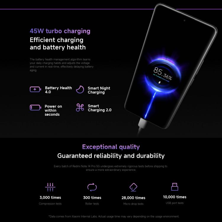 Xiaomi Redmi Note 14 Pro 5G Global, 8GB+256GB, In-screen Fingerprint, 6.67 inch Xiaomi HyperOS MediaTek Dimensity 7300-Ultra Octa Core, NFC, Network: 5G, Note 14 Pro 5G, 8GB+256GB(Black), Note 14 Pro 5G, 8GB+256GB(Purple)