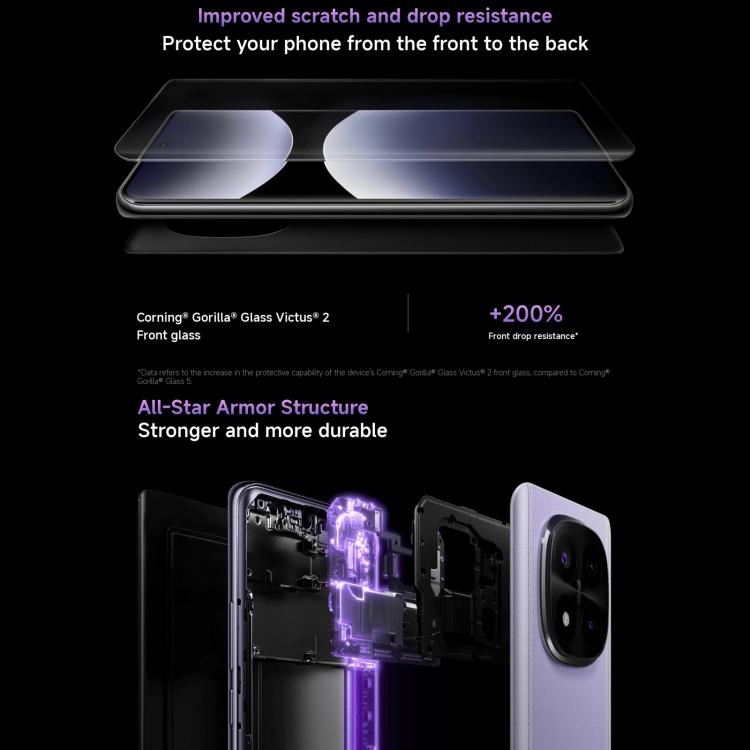 Xiaomi Redmi Note 14 Pro+ 5G Global, 8GB+256GB, In-screen Fingerprint, 6.67 inch Xiaomi HyperOS Snapdragon 7s Gen 3 Octa Core, NFC, Network: 5G