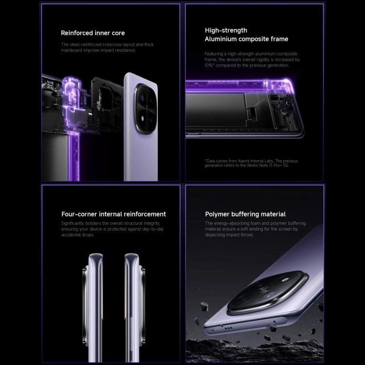 Xiaomi Redmi Note 14 Pro+ 5G Global, 8GB+256GB, In-screen Fingerprint, 6.67 inch Xiaomi HyperOS Snapdragon 7s Gen 3 Octa Core, NFC, Network: 5G