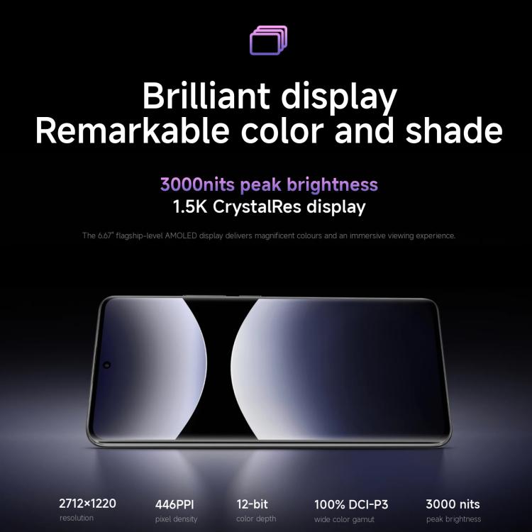 Xiaomi Redmi Note 14 Pro+ 5G Global, 8GB+256GB, In-screen Fingerprint, 6.67 inch Xiaomi HyperOS Snapdragon 7s Gen 3 Octa Core, NFC, Network: 5G