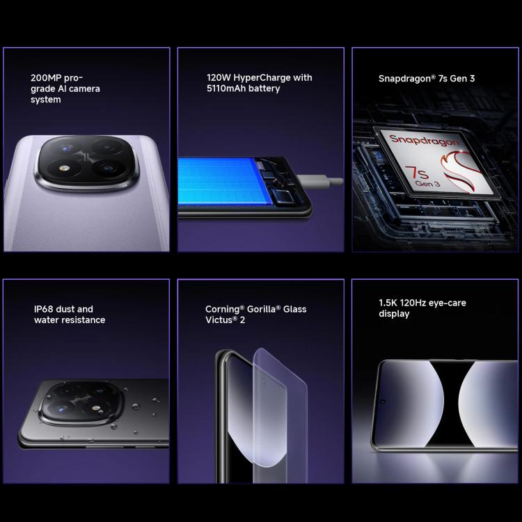 Xiaomi Redmi Note 14 Pro+ 5G Global, 8GB+256GB, In-screen Fingerprint, 6.67 inch Xiaomi HyperOS Snapdragon 7s Gen 3 Octa Core, NFC, Network: 5G