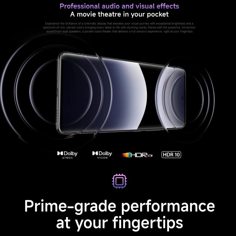 Xiaomi Redmi Note 14 Pro+ 5G Global, 8GB+256GB, In-screen Fingerprint, 6.67 inch Xiaomi HyperOS Snapdragon 7s Gen 3 Octa Core, NFC, Network: 5G
