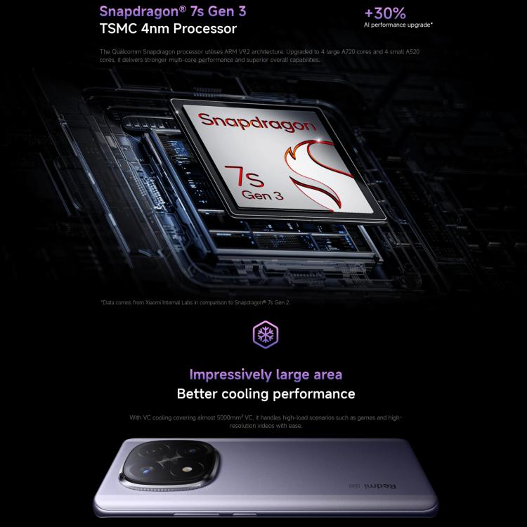 Xiaomi Redmi Note 14 Pro+ 5G Global, 8GB+256GB, In-screen Fingerprint, 6.67 inch Xiaomi HyperOS Snapdragon 7s Gen 3 Octa Core, NFC, Network: 5G