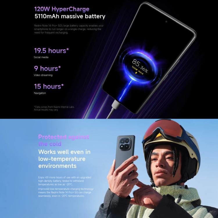Xiaomi Redmi Note 14 Pro+ 5G Global, 8GB+256GB, In-screen Fingerprint, 6.67 inch Xiaomi HyperOS Snapdragon 7s Gen 3 Octa Core, NFC, Network: 5G