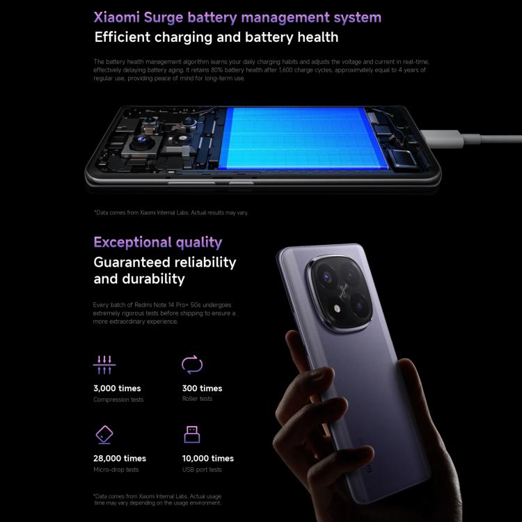 Xiaomi Redmi Note 14 Pro+ 5G Global, 8GB+256GB, In-screen Fingerprint, 6.67 inch Xiaomi HyperOS Snapdragon 7s Gen 3 Octa Core, NFC, Network: 5G