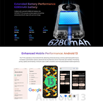 HOTWAV T7 Pro Rugged Phone