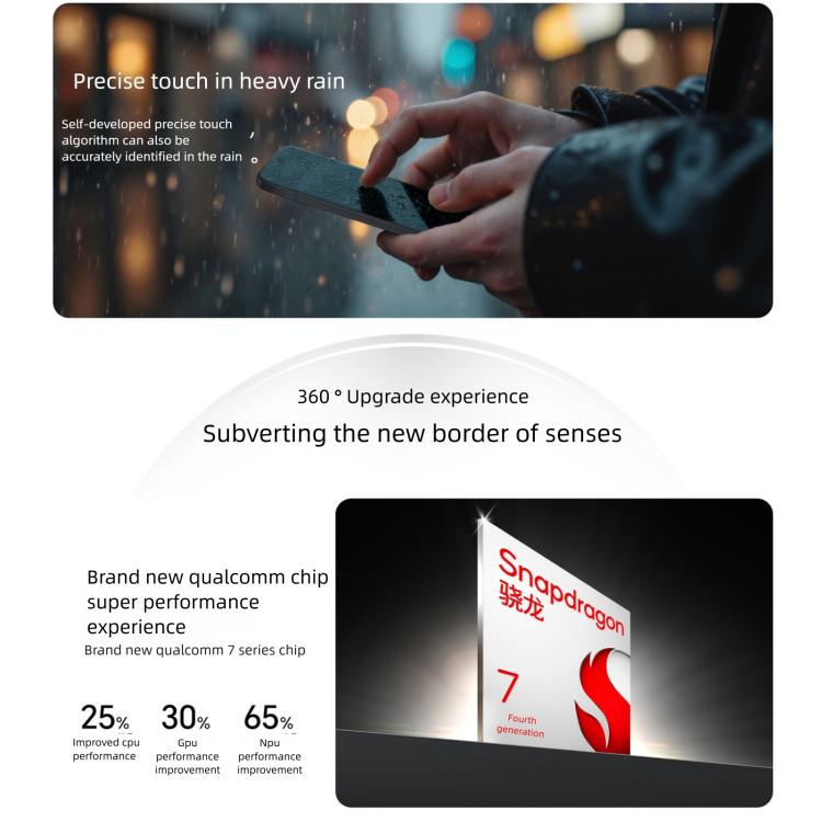 Honor 400, 16GB+512GB, Screen Fingerprint, 6.55 inch MagicOS 9.0 / ...