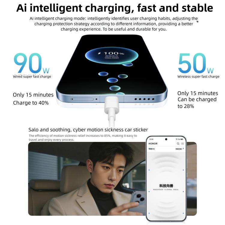 Honor 400 Pro, 16GB+512GB, Screen Fingerprint, 6.55 inch MagicOS 9....