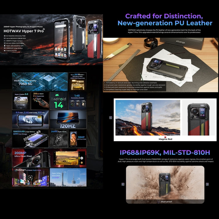 HOTWAV Hyper 7 Pro Rugged Phone