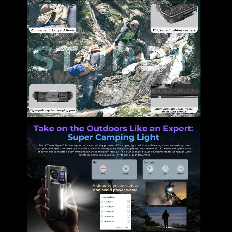 HOTWAV Hyper 7 Pro Rugged Phone