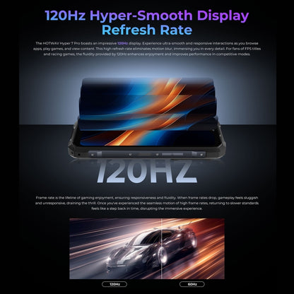 HOTWAV Hyper 7 Pro Rugged Phone