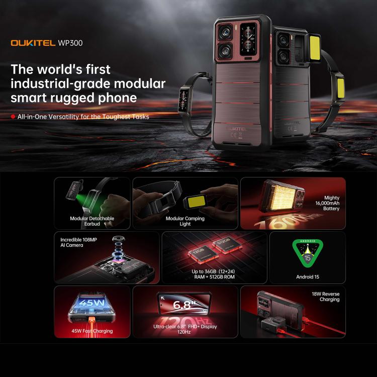 Oukitel WP300 Rugged Phone with Watch