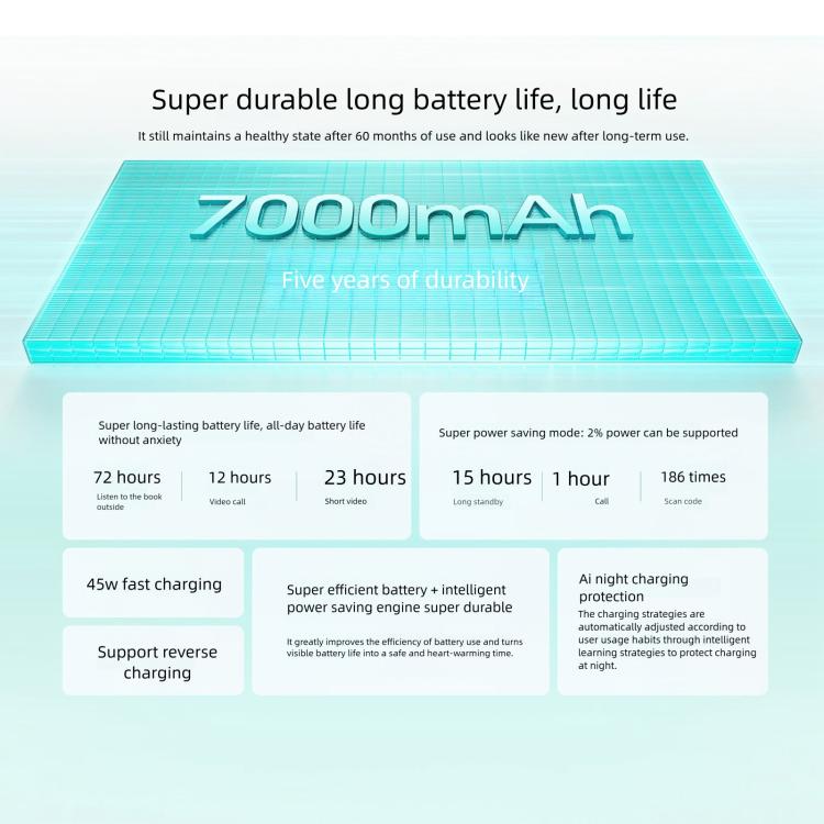 Honor Play 70 Plus
