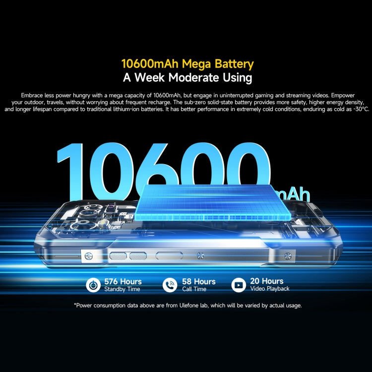 Ulefone Armor 27 Pro Rugged Phone, 12GB+256GB, Night Vision, 10600mAh, 6.78 inch Android 14 MediaTek Dimensity 6300 Octa Core, Network: 5G, NFC, Armor 27 Pro - NMNYSX