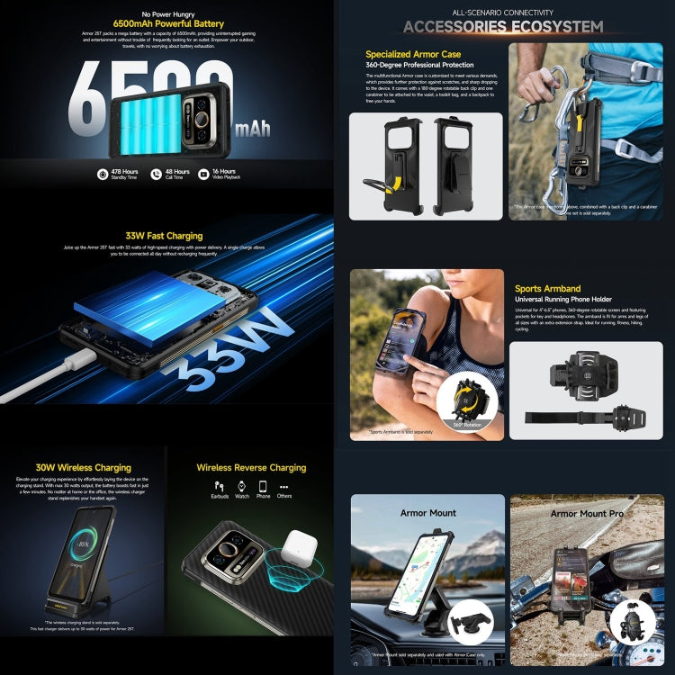 Ulefone Armor 25T Rugged Phone, 6GB+256GB, Thermal Imaging, 6.78 inch Android 14 MediaTek Helio G99 Octa Core, Network: 4G, NFC, OTG, Armor 25T - NMNYSX