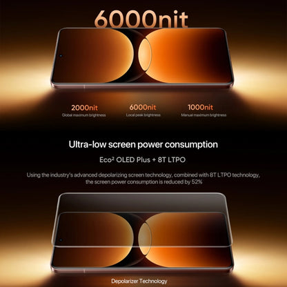 Realme GT7 Pro 6.78 inch Phone