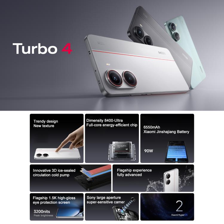 Xiaomi REDMI Turbo 4, 6.67 inch Xiaomi HyperOS 2 Dimensity 8400-Ultra Octa Core 3.0GHz, NFC, Network: 5G, 12GB+256GB