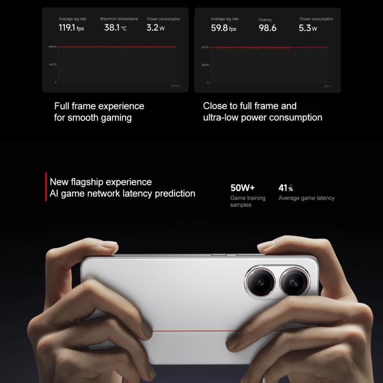 Xiaomi REDMI Turbo 4, 6.67 inch Xiaomi HyperOS 2 Dimensity 8400-Ultra Octa Core 3.0GHz, NFC, Network: 5G, 12GB+256GB
