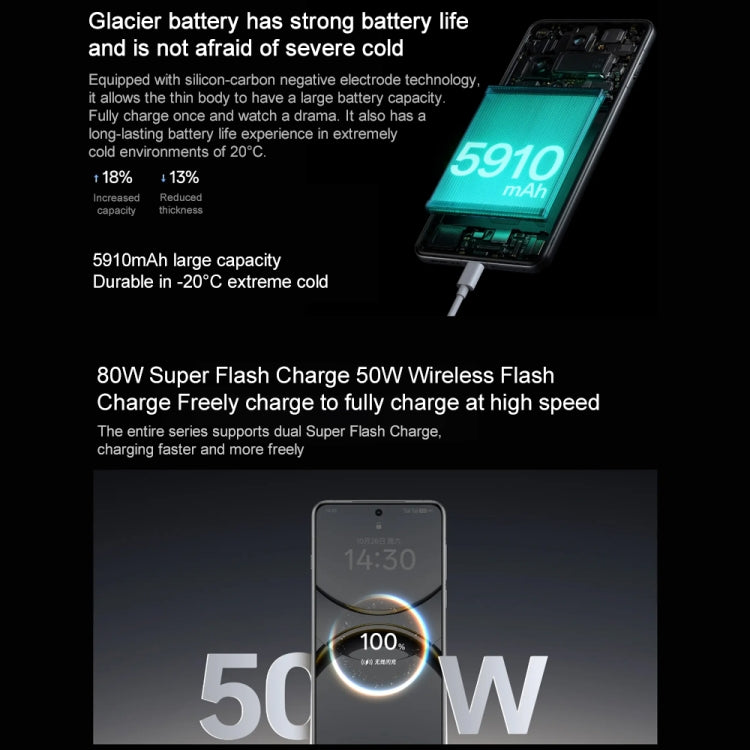 OPPO Find X8 Pro AI Phone