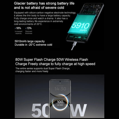 OPPO Find X8 Pro AI Phone