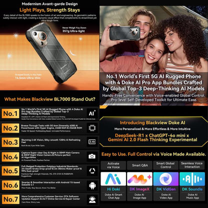 Blackview BL7000 5G Rugged Phone