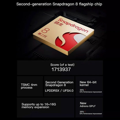 vivo iQOO Neo9, 16GB+512GB, 6.78 inch