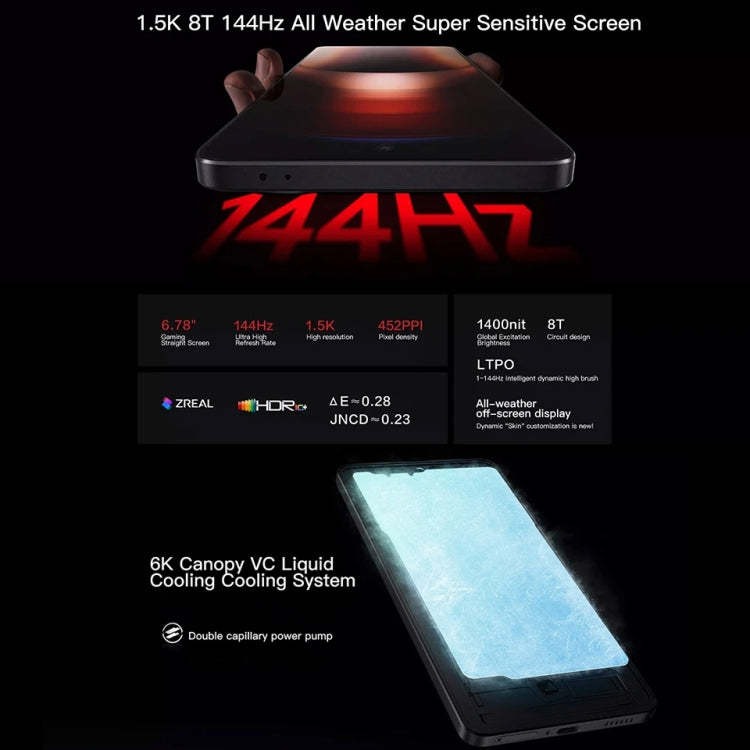 vivo iQOO Neo9, 16GB+512GB, 6.78 inch