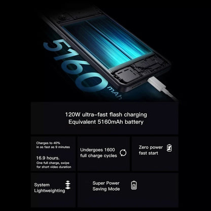 vivo iQOO Neo9, 16GB+512GB, 6.78 inch