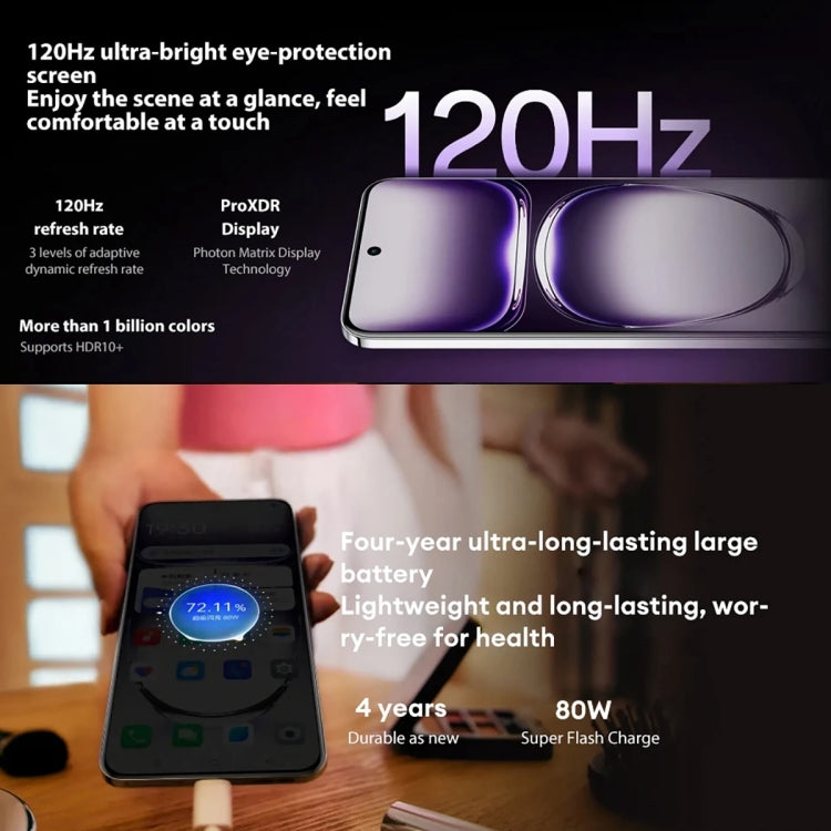 OPPO Reno12 Pro AI Phone